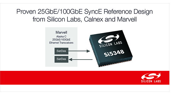 silicon labs graphic